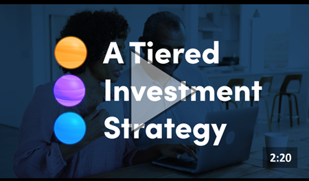 Tiered Investment Strategy